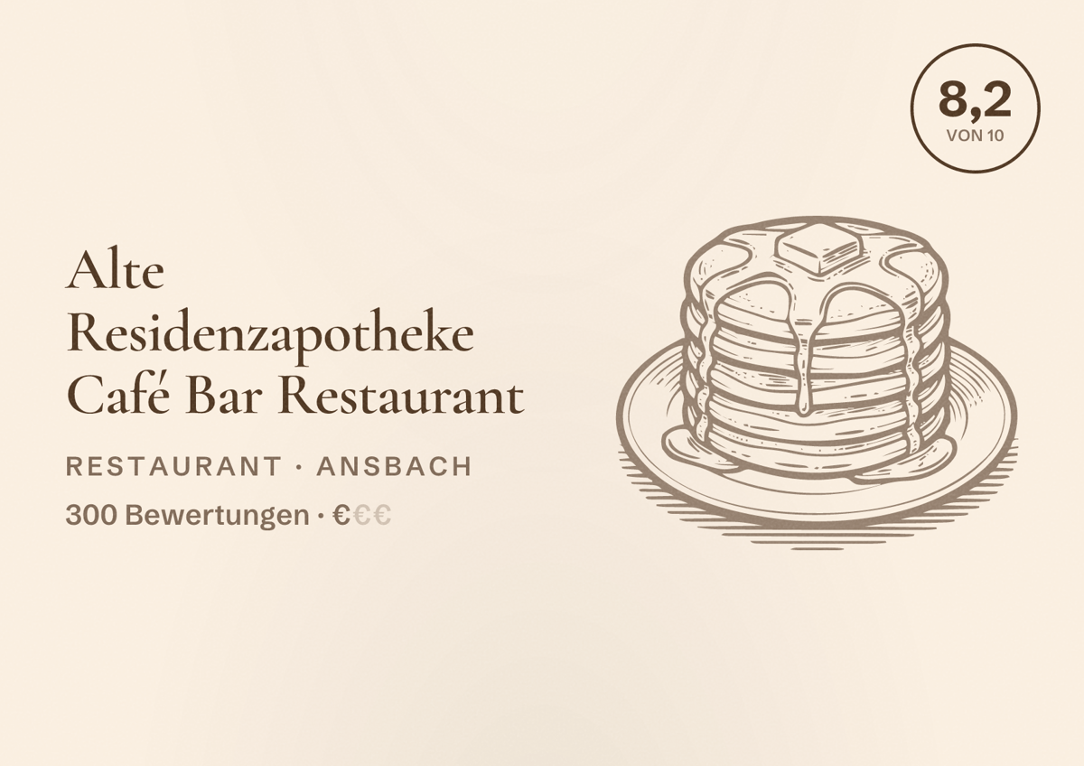 Illustriertes Poster von Alte Residenzapotheke Café Bar Restaurant, Restaurant in Ansbach: Bewertung 8,2 von 10 aus 300 Bewertungen, Preisniveau €