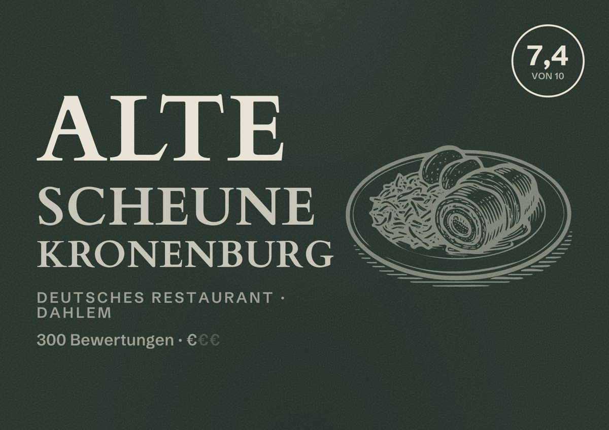Illustriertes Poster von Alte Scheune Kronenburg, Deutsches Restaurant in Dahlem: Bewertung 7,4 von 10 aus 300 Bewertungen, Preisniveau €