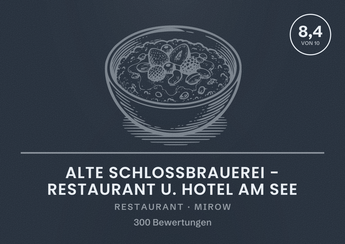 Illustriertes Poster von Alte Schlossbrauerei - Restaurant u. Hotel am See, Restaurant in Mirow: Bewertung 8,4 von 10 aus 300 Bewertungen