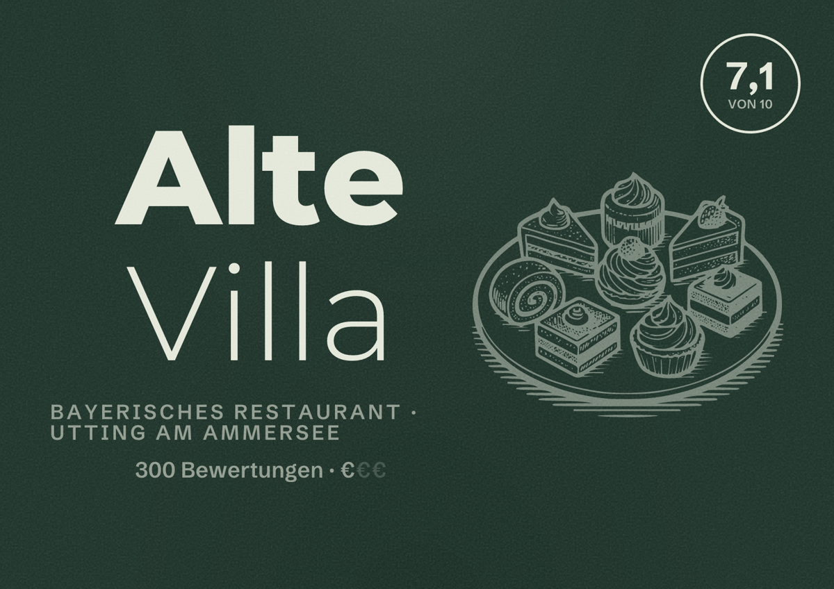 Illustriertes Poster von Alte Villa, Bayerisches Restaurant in Utting am Ammersee: Bewertung 7,1 von 10 aus 300 Bewertungen, Preisniveau €