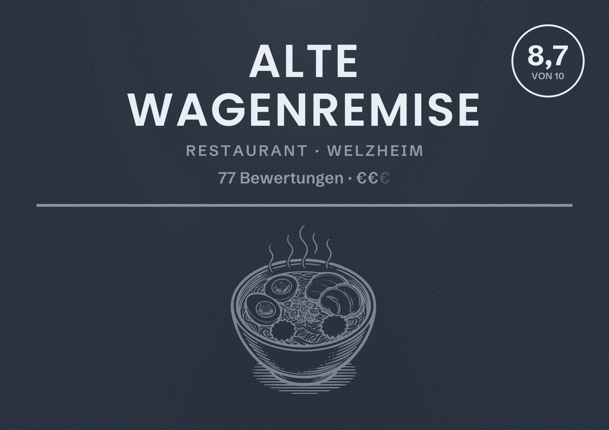 Illustriertes Poster von Alte Wagenremise, Restaurant in Welzheim: Bewertung 8,7 von 10 aus 77 Bewertungen, Preisniveau €€