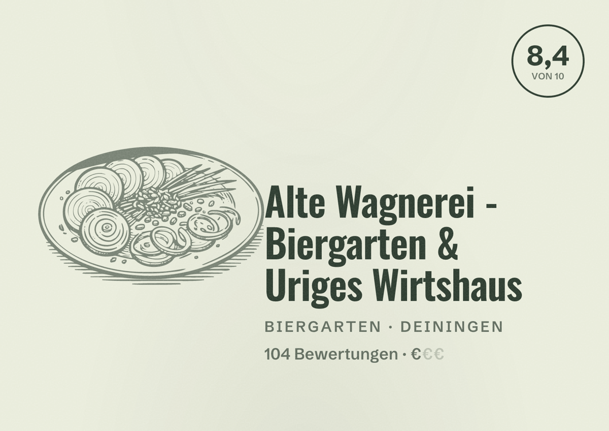 Illustriertes Poster von Alte Wagnerei - Biergarten & Uriges Wirtshaus, Biergarten in Deiningen: Bewertung 8,4 von 10 aus 104 Bewertungen, Preisniveau €