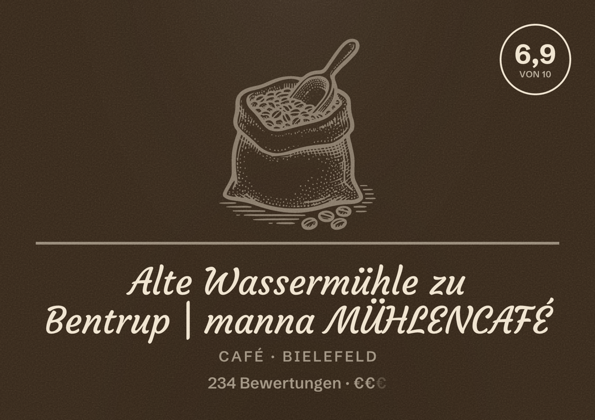 Illustriertes Poster von Alte Wassermühle zu Bentrup | manna MÜHLENCAFÉ, Café in Bielefeld: Bewertung 6,9 von 10 aus 234 Bewertungen, Preisniveau €€