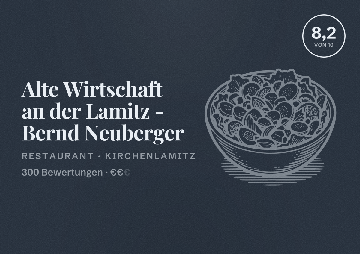 Illustriertes Poster von Alte Wirtschaft an der Lamitz - Bernd Neuberger, Restaurant in Kirchenlamitz: Bewertung 8,2 von 10 aus 300 Bewertungen, Preisniveau €€