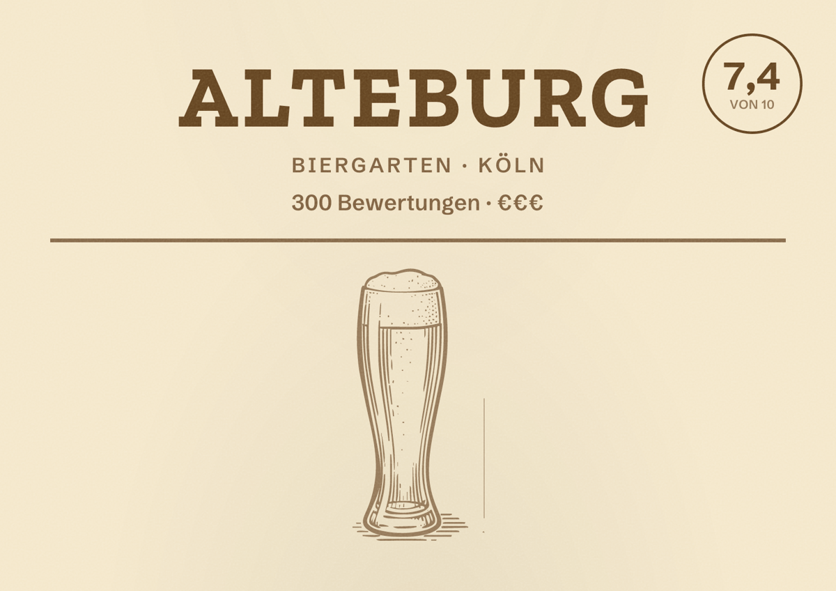 Illustriertes Poster von Alteburg, Biergarten in Köln: Bewertung 7,4 von 10 aus 300 Bewertungen, Preisniveau €€€