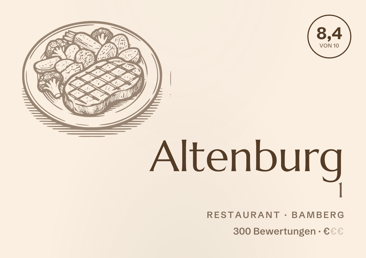 Illustriertes Poster von Altenburg 1, Restaurant in Bamberg: Bewertung 8,4 von 10 aus 300 Bewertungen, Preisniveau €
