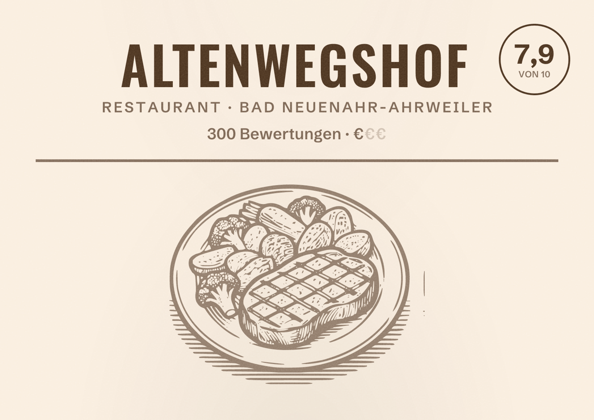 Illustriertes Poster von Altenwegshof, Restaurant in Bad Neuenahr-Ahrweiler: Bewertung 7,9 von 10 aus 300 Bewertungen, Preisniveau €