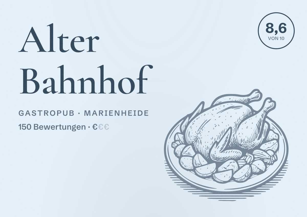 Illustriertes Poster von Alter Bahnhof, Gastropub in Marienheide: Bewertung 8,6 von 10 aus 150 Bewertungen, Preisniveau €