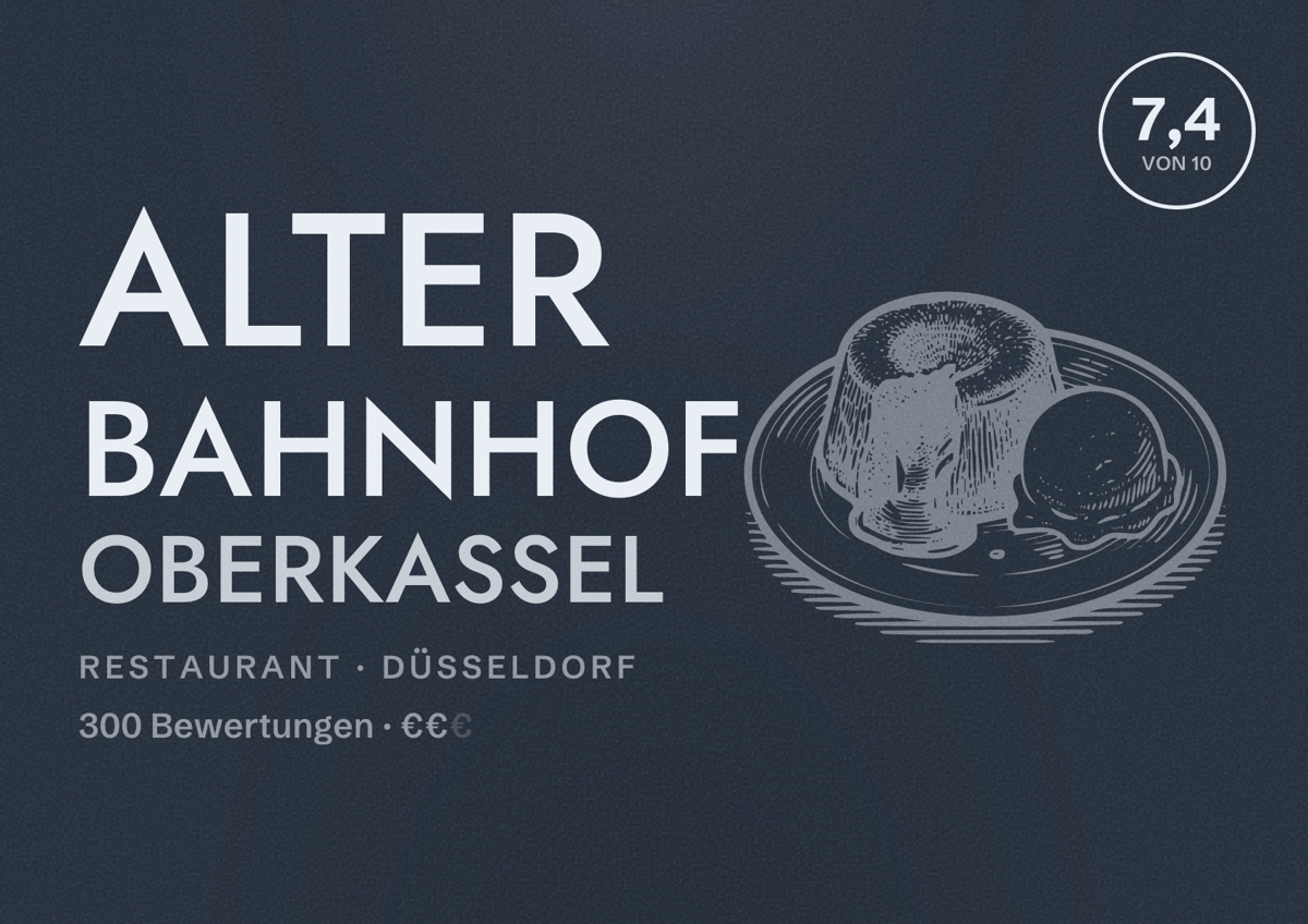 Illustriertes Poster von Alter Bahnhof Oberkassel, Restaurant in Düsseldorf: Bewertung 7,4 von 10 aus 300 Bewertungen, Preisniveau €€