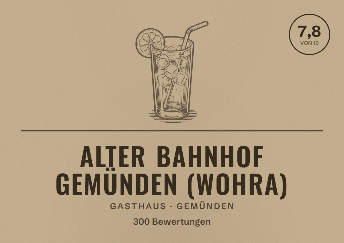 Illustriertes Poster von Alter Bahnhof Gemünden (Wohra), Gasthaus in Gemünden: Bewertung 7,8 von 10 aus 300 Bewertungen