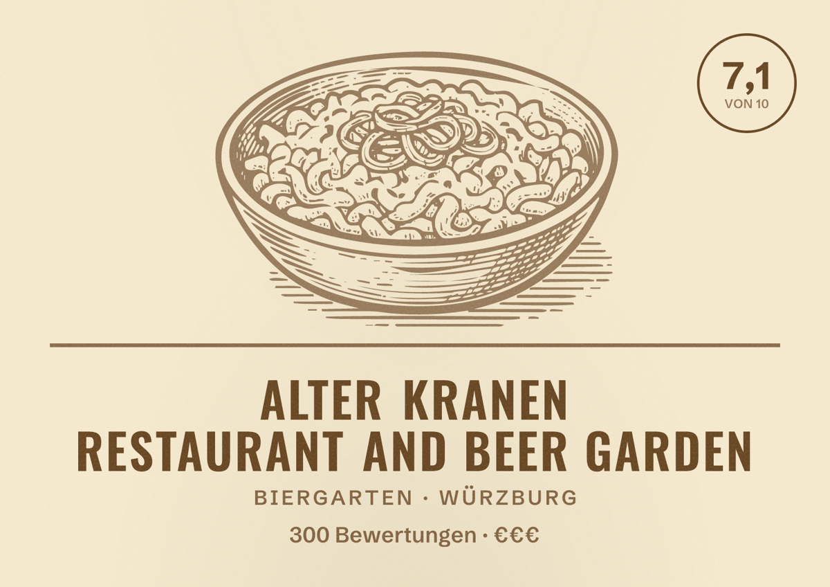 Illustriertes Poster von Alter Kranen Restaurant and Beer garden, Biergarten in Würzburg: Bewertung 7,1 von 10 aus 300 Bewertungen, Preisniveau €€€