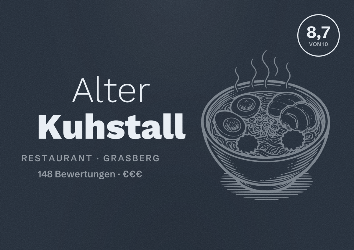Illustriertes Poster von Alter Kuhstall, Restaurant in Grasberg: Bewertung 8,7 von 10 aus 148 Bewertungen, Preisniveau €€€