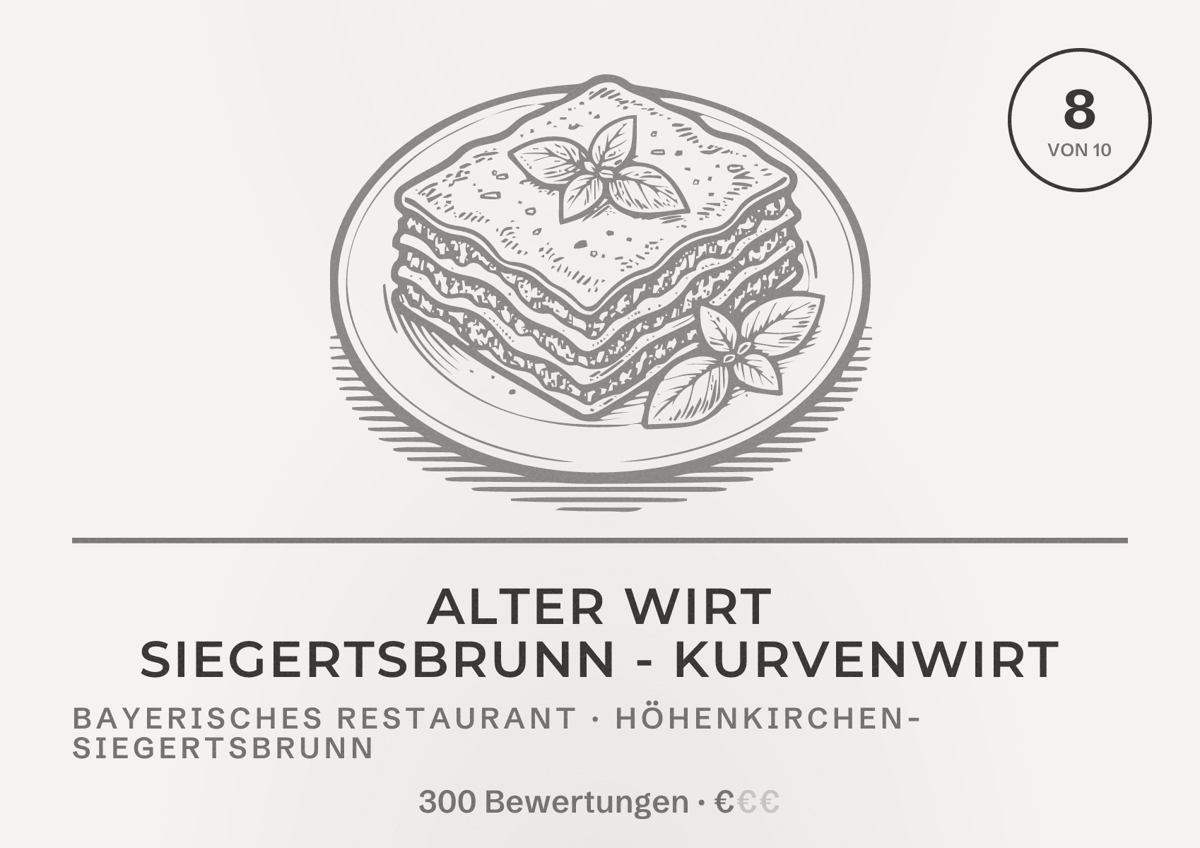 Illustriertes Poster von Alter Wirt Siegertsbrunn - Kurvenwirt, Bayerisches Restaurant in Höhenkirchen-Siegertsbrunn: Bewertung 8 von 10 aus 300 Bewertungen, Preisniveau €