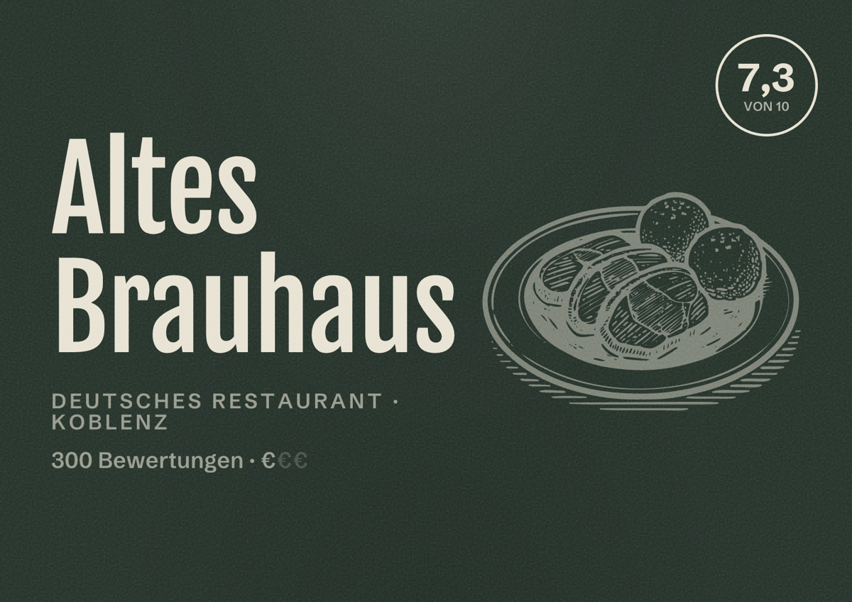Illustriertes Poster von Altes Brauhaus, Deutsches Restaurant in Koblenz: Bewertung 7,3 von 10 aus 300 Bewertungen, Preisniveau €