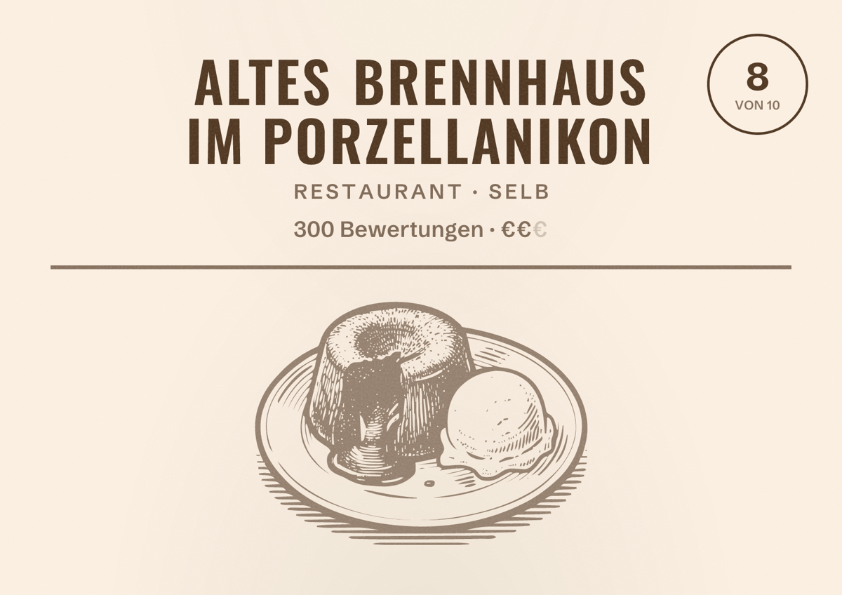 Illustriertes Poster von Altes Brennhaus im Porzellanikon, Restaurant in Selb: Bewertung 8 von 10 aus 300 Bewertungen, Preisniveau €€