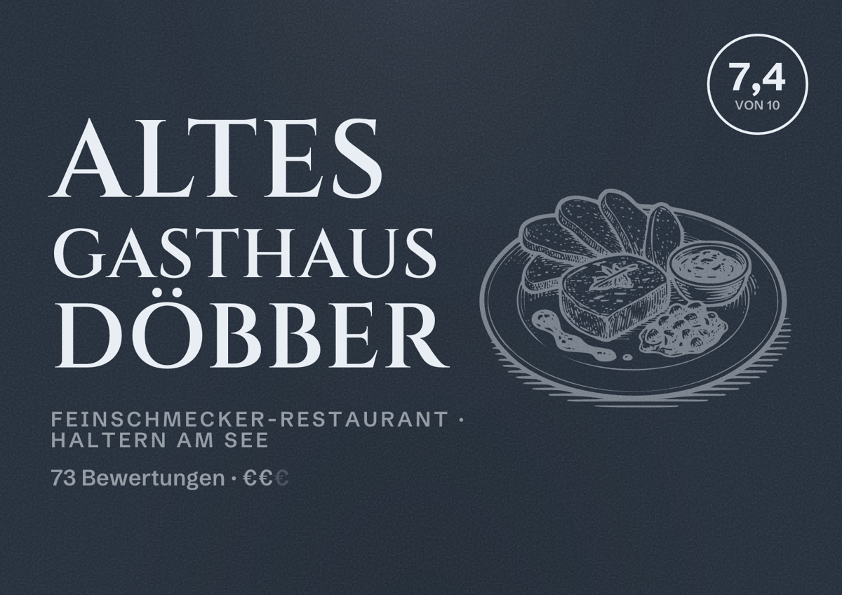 Illustriertes Poster von Altes Gasthaus Döbber, Feinschmecker-Restaurant in Haltern am See: Bewertung 7,4 von 10 aus 73 Bewertungen, Preisniveau €€