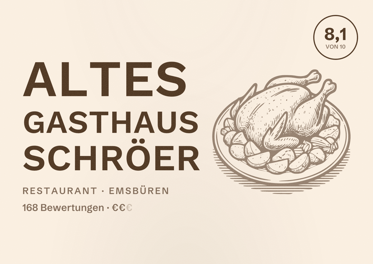 Illustriertes Poster von Altes Gasthaus Schröer, Restaurant in Emsbüren: Bewertung 8,1 von 10 aus 168 Bewertungen, Preisniveau €€