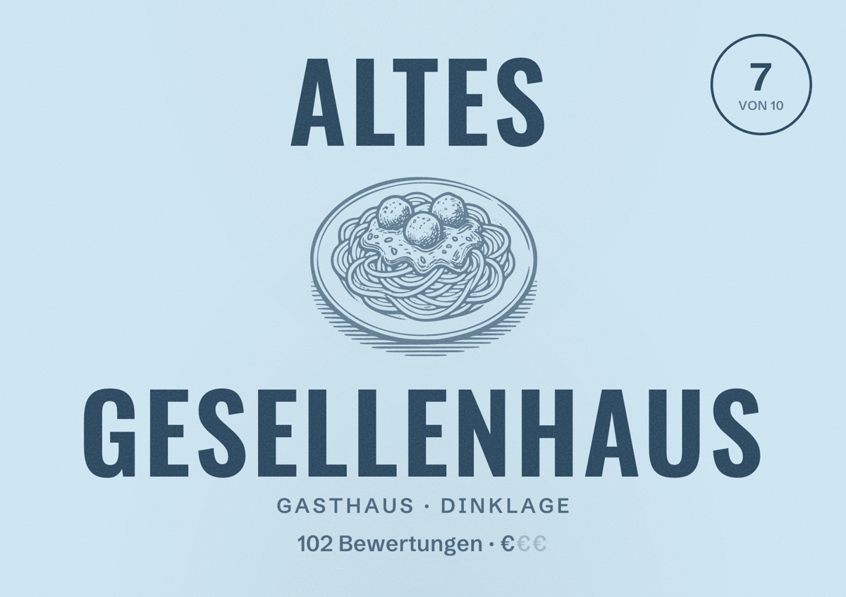 Illustriertes Poster von Altes Gesellenhaus, Gasthaus in Dinklage: Bewertung 7 von 10 aus 102 Bewertungen, Preisniveau €