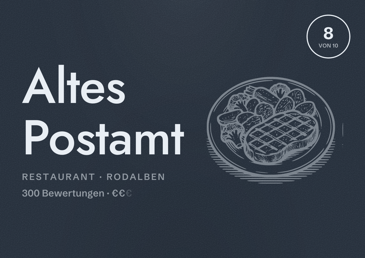 Illustriertes Poster von Altes Postamt, Restaurant in Rodalben: Bewertung 8 von 10 aus 300 Bewertungen, Preisniveau €€