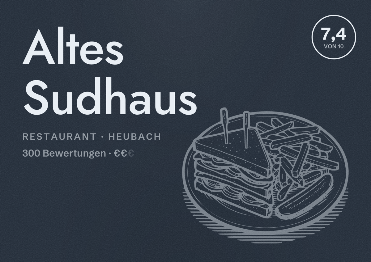 Illustriertes Poster von Altes Sudhaus, Restaurant in Heubach: Bewertung 7,4 von 10 aus 300 Bewertungen, Preisniveau €€