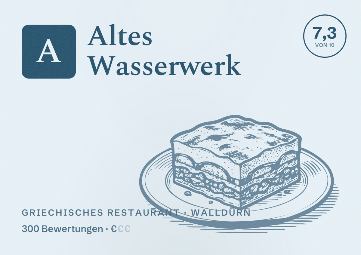 Illustriertes Poster von Altes Wasserwerk, Griechisches Restaurant in Walldürn: Bewertung 7,3 von 10 aus 300 Bewertungen, Preisniveau €