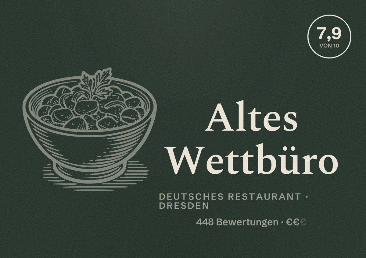 Illustriertes Poster von Altes Wettbüro, Deutsches Restaurant in Dresden: Bewertung 7,9 von 10 aus 448 Bewertungen, Preisniveau €€
