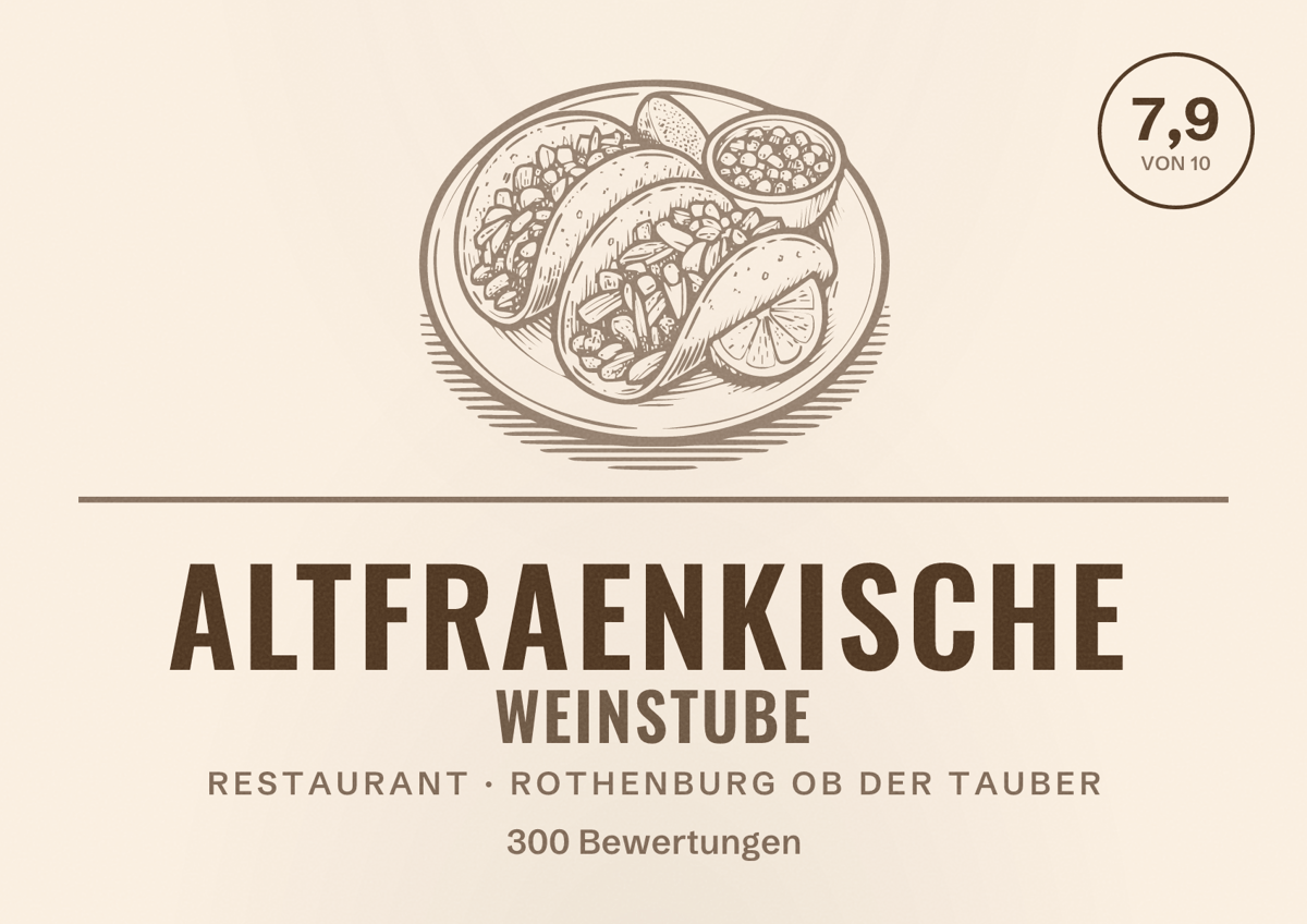 Illustriertes Poster von Altfraenkische Weinstube, Restaurant in Rothenburg ob der Tauber: Bewertung 7,9 von 10 aus 300 Bewertungen