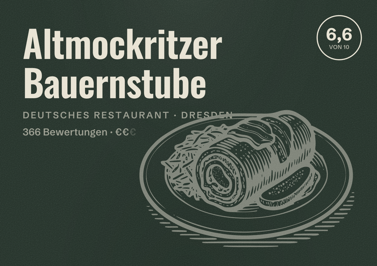 Illustriertes Poster von Altmockritzer Bauernstube, Deutsches Restaurant in Dresden: Bewertung 6,6 von 10 aus 366 Bewertungen, Preisniveau €€
