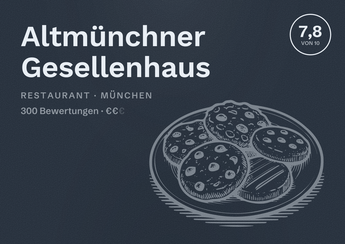 Illustriertes Poster von Altmünchner Gesellenhaus, Restaurant in München: Bewertung 7,8 von 10 aus 300 Bewertungen, Preisniveau €€