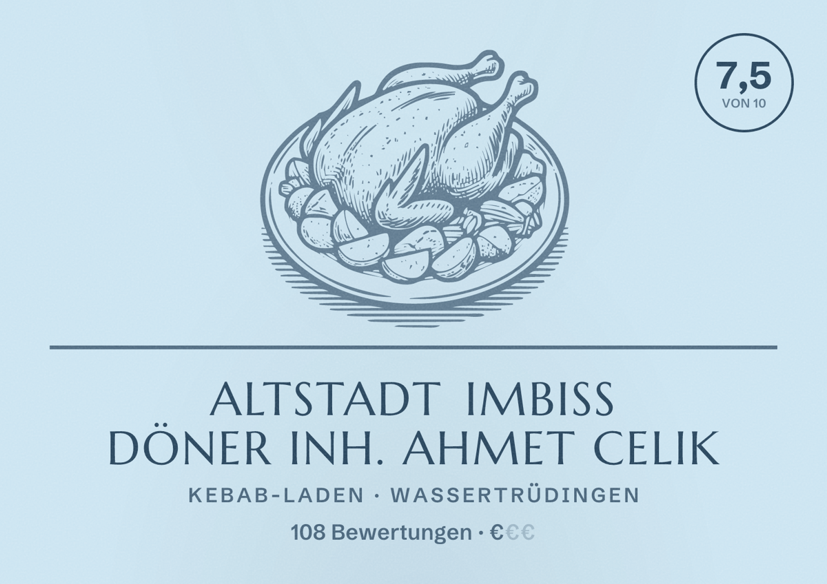 Illustriertes Poster von Altstadt Imbiss Döner Inh. Ahmet Celik, Kebab-Laden in Wassertrüdingen: Bewertung 7,5 von 10 aus 108 Bewertungen, Preisniveau €