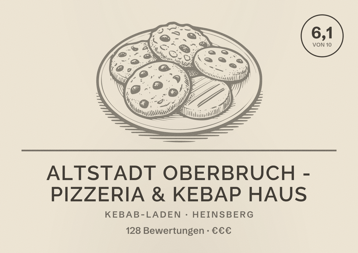 Illustriertes Poster von Altstadt Oberbruch - Pizzeria & Kebap Haus, Kebab-Laden in Heinsberg: Bewertung 6,1 von 10 aus 128 Bewertungen, Preisniveau €€€