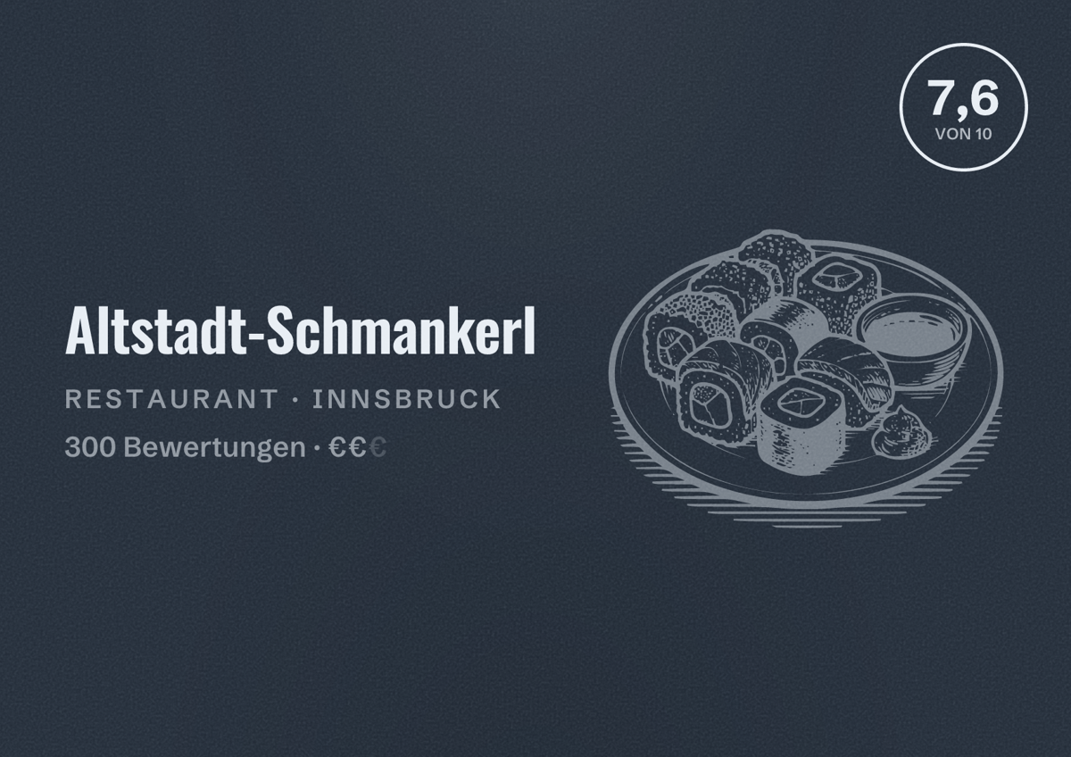 Illustriertes Poster von Altstadt-Schmankerl, Restaurant in Innsbruck: Bewertung 7,6 von 10 aus 300 Bewertungen, Preisniveau €€