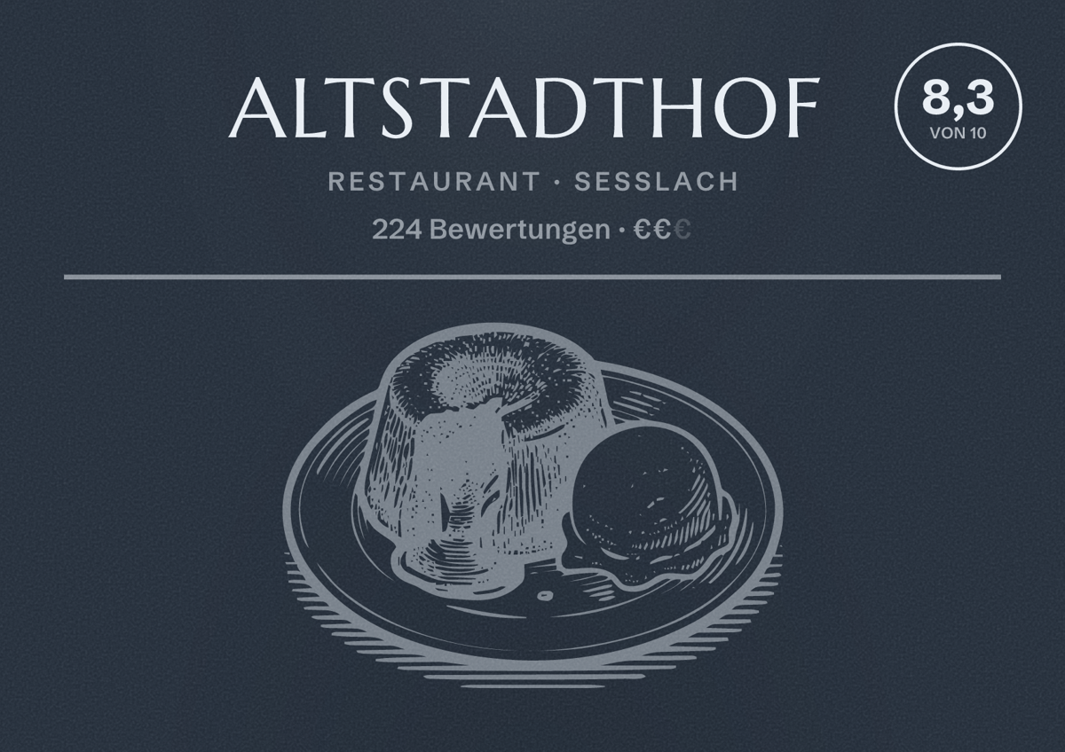 Illustriertes Poster von Altstadthof, Restaurant in Seßlach: Bewertung 8,3 von 10 aus 224 Bewertungen, Preisniveau €€