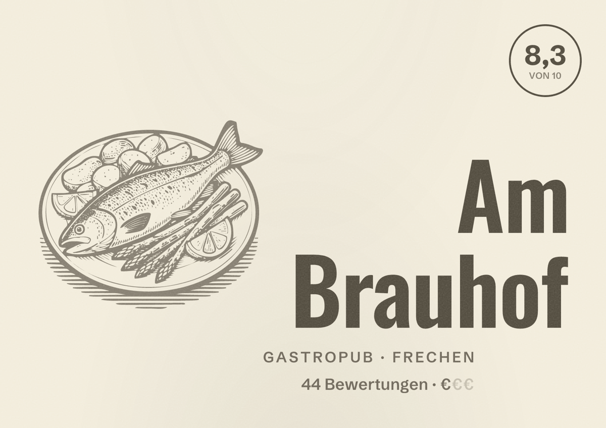 Illustriertes Poster von Am Brauhof, Gastropub in Frechen: Bewertung 8,3 von 10 aus 44 Bewertungen, Preisniveau €