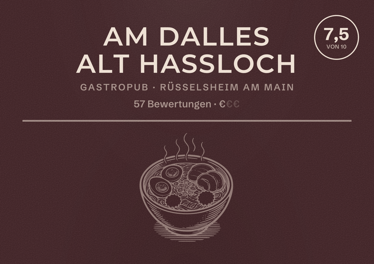 Illustriertes Poster von am Dalles Alt Haßloch, Gastropub in Rüsselsheim am Main: Bewertung 7,5 von 10 aus 57 Bewertungen, Preisniveau €