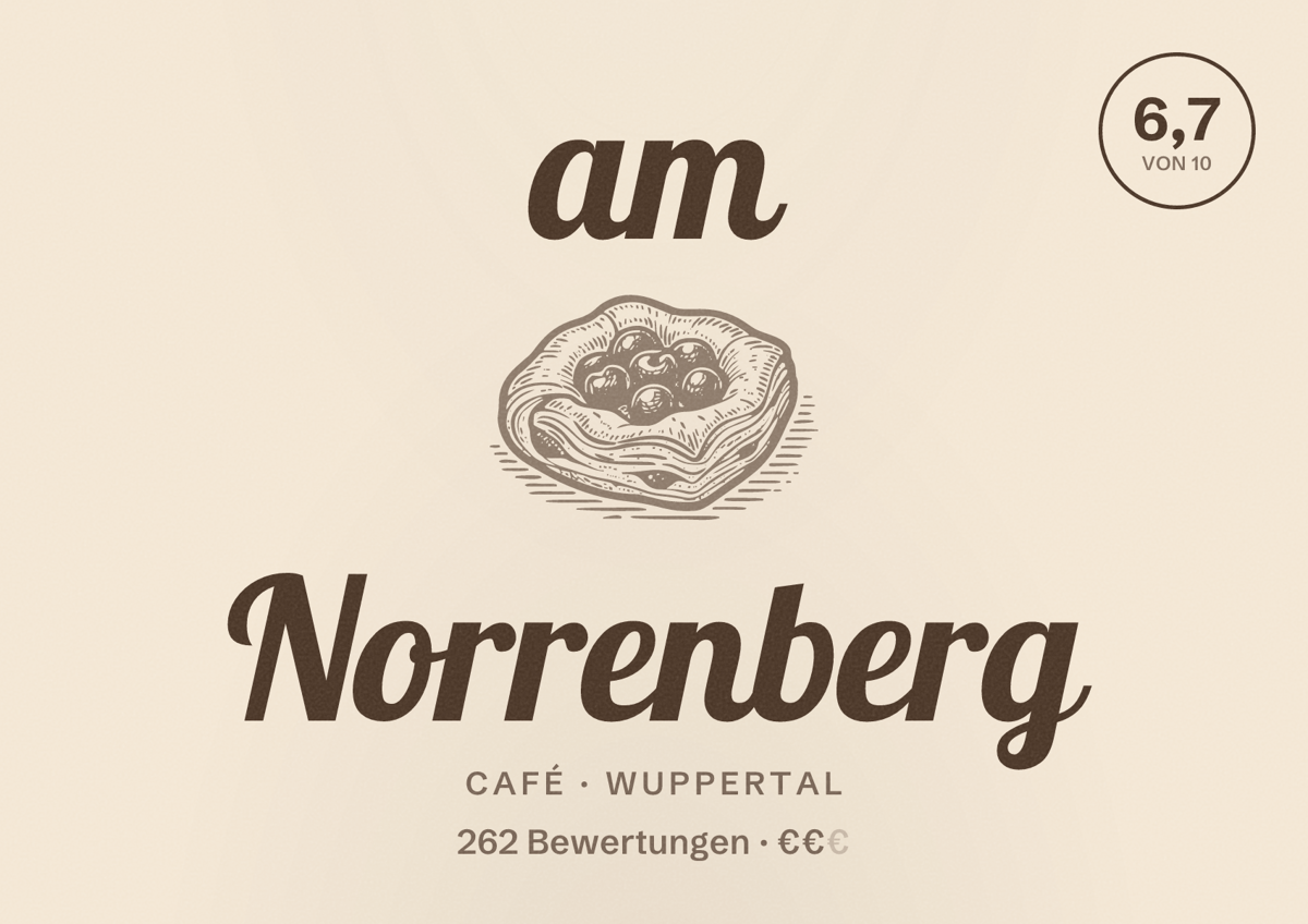 Illustriertes Poster von am Norrenberg, Café in Wuppertal: Bewertung 6,7 von 10 aus 262 Bewertungen, Preisniveau €€