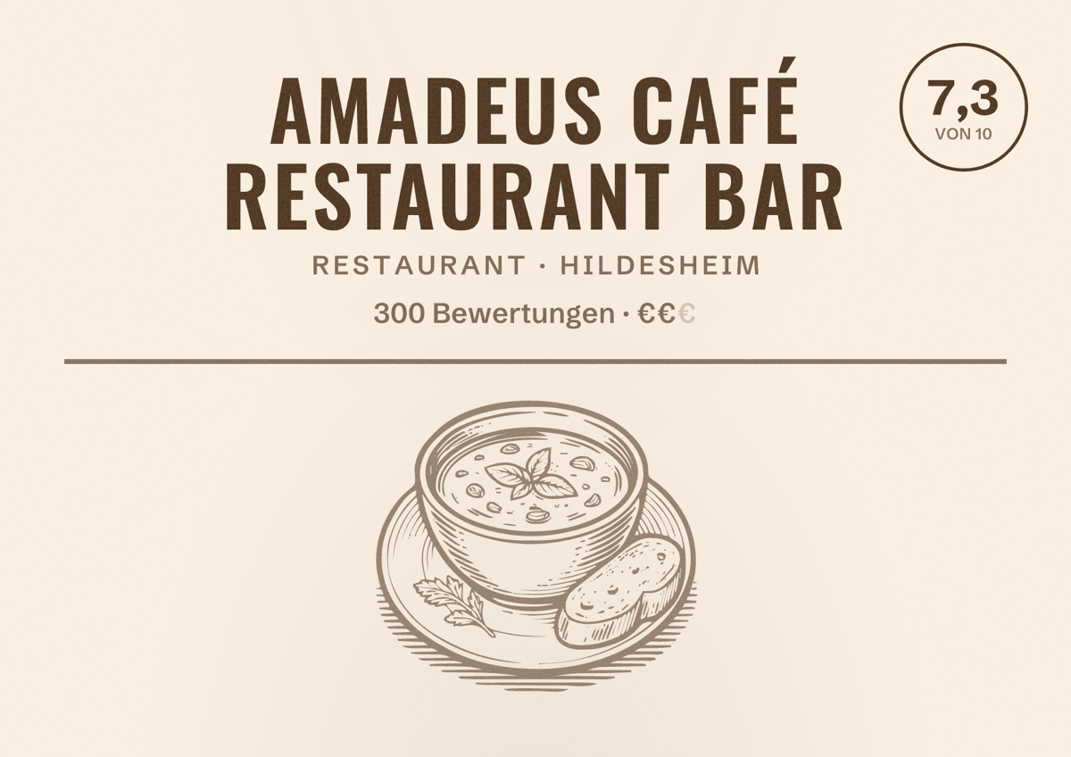 Illustriertes Poster von Amadeus Café Restaurant Bar, Restaurant in Hildesheim: Bewertung 7,3 von 10 aus 300 Bewertungen, Preisniveau €€
