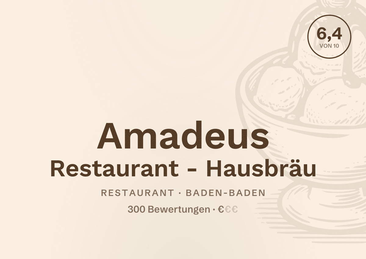 Illustriertes Poster von Amadeus Restaurant - Hausbräu, Restaurant in Baden-Baden: Bewertung 6,4 von 10 aus 300 Bewertungen, Preisniveau €
