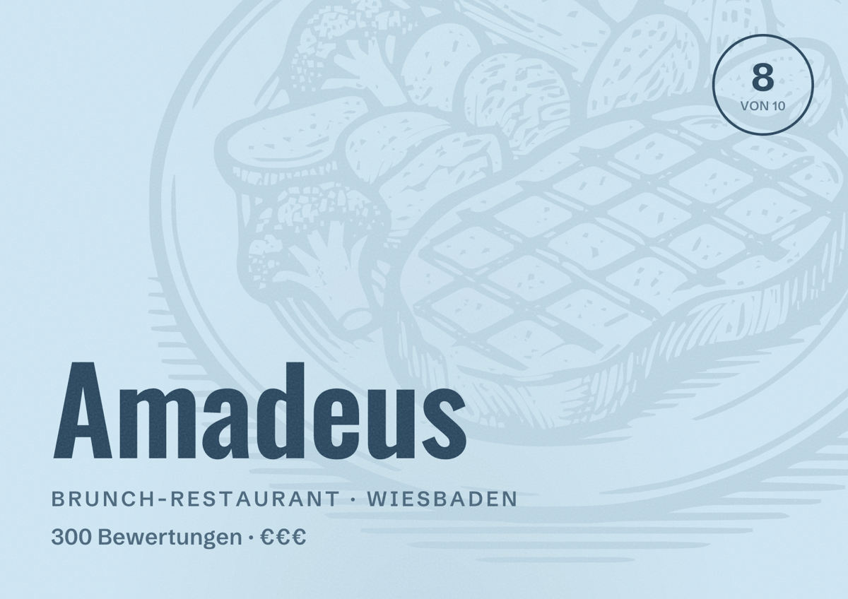 Illustriertes Poster von Amadeus, Brunch-Restaurant in Wiesbaden: Bewertung 8,0 von 10 aus 300 Bewertungen, Preisniveau €€€