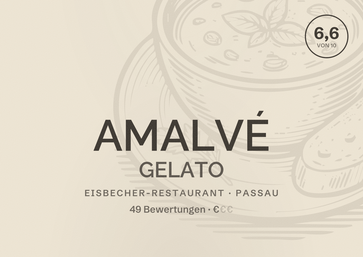 Illustriertes Poster von AMALVÉ GELATO, Eisbecher-Restaurant in Passau: Bewertung 6,6 von 10 aus 49 Bewertungen, Preisniveau €