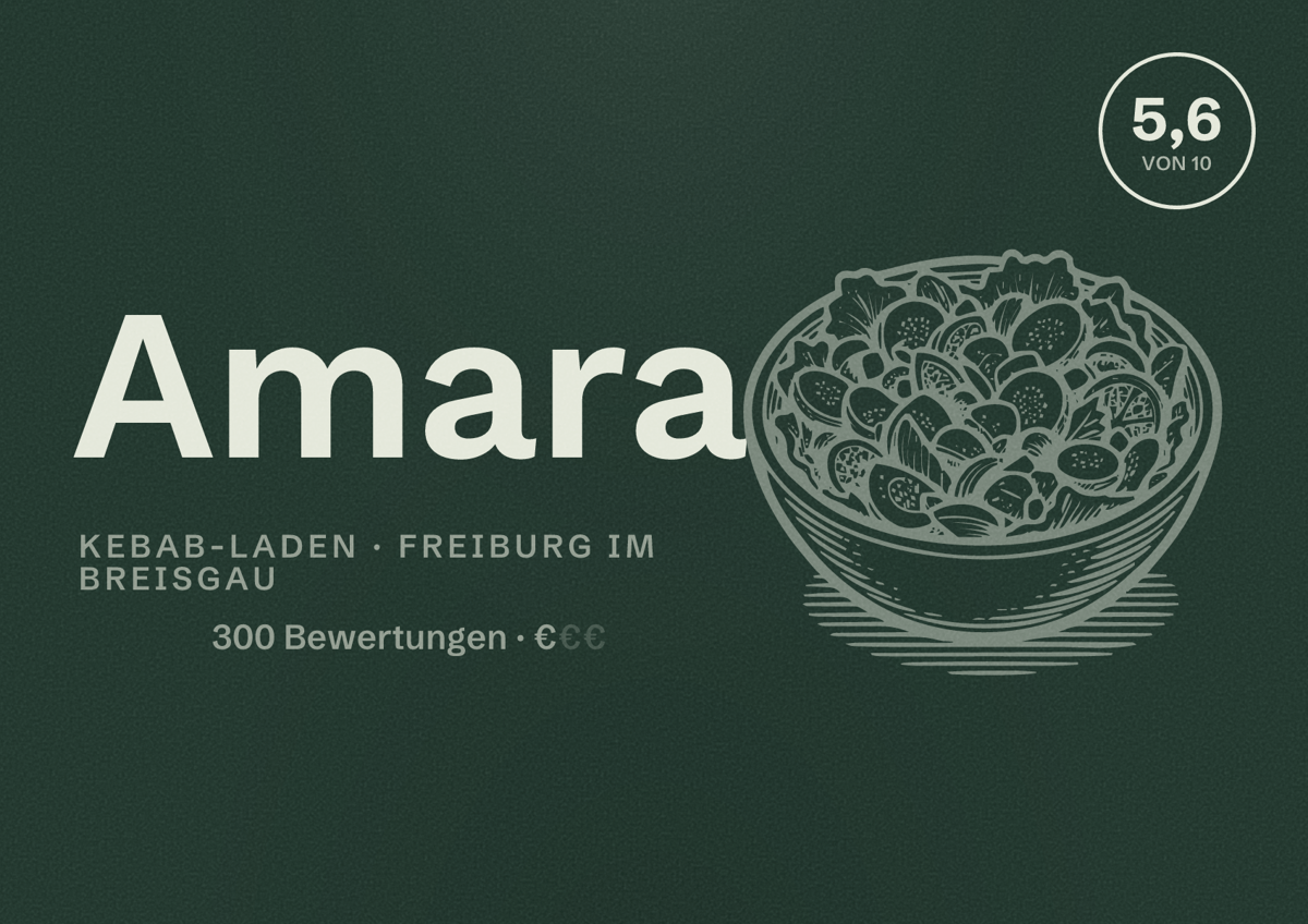 Illustriertes Poster von Amara, Kebab-Laden in Freiburg im Breisgau: Bewertung 5,6 von 10 aus 300 Bewertungen, Preisniveau €