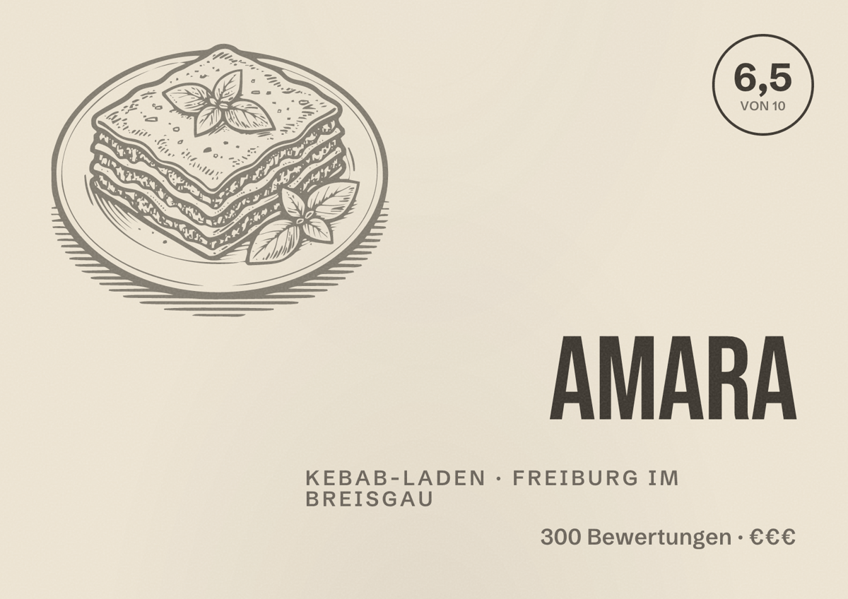 Illustriertes Poster von Amara, Kebab-Laden in Freiburg im Breisgau: Bewertung 6,5 von 10 aus 300 Bewertungen, Preisniveau €€€