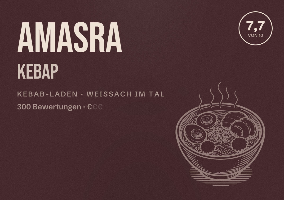 Illustriertes Poster von Amasra Kebap, Kebab-Laden in Weissach im Tal: Bewertung 7,7 von 10 aus 300 Bewertungen, Preisniveau €