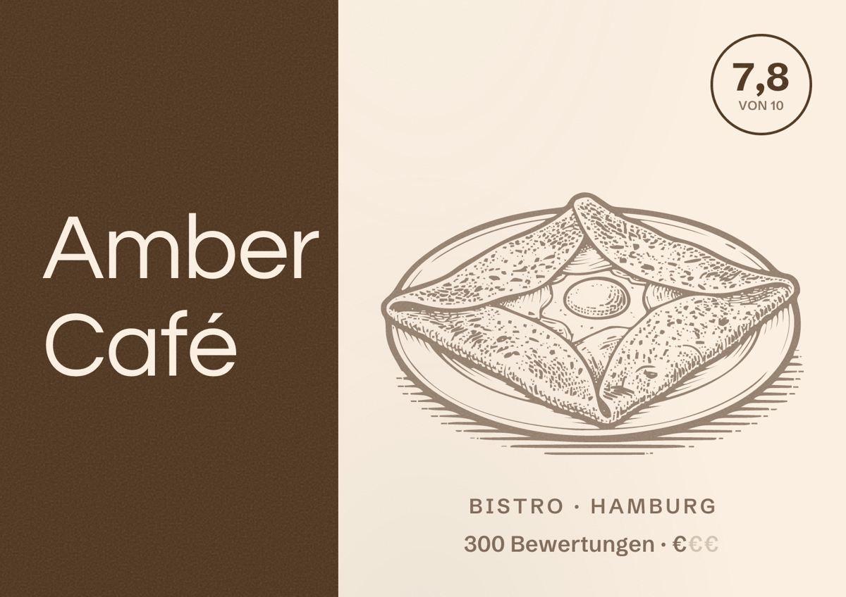 Illustriertes Poster von Amber Café, Bistro in Hamburg: Bewertung 7,8 von 10 aus 300 Bewertungen, Preisniveau €