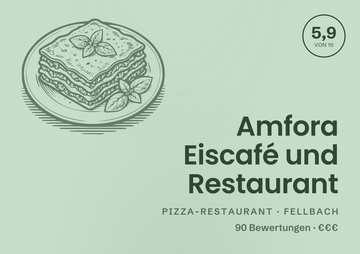 Illustriertes Poster von Amfora Eiscafé und Restaurant, Pizza-Restaurant in Fellbach: Bewertung 5,9 von 10 aus 90 Bewertungen, Preisniveau €€€