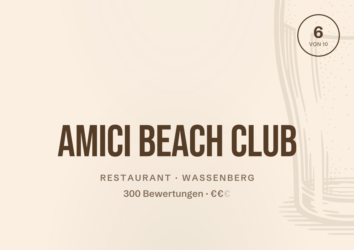 Illustriertes Poster von Amici Beach Club, Restaurant in Wassenberg: Bewertung 6 von 10 aus 300 Bewertungen, Preisniveau €€