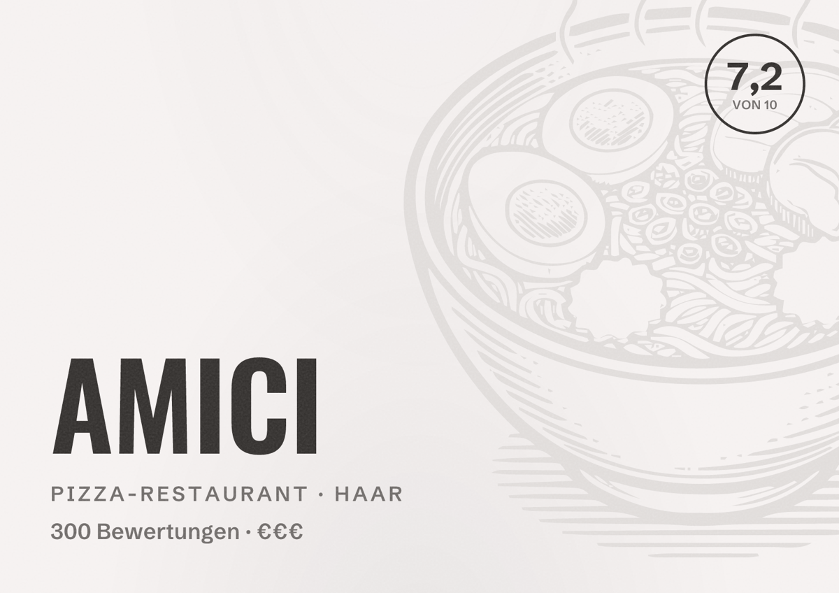 Illustriertes Poster von AMICI, Pizza-Restaurant in Haar: Bewertung 7,2 von 10 aus 300 Bewertungen, Preisniveau €€€