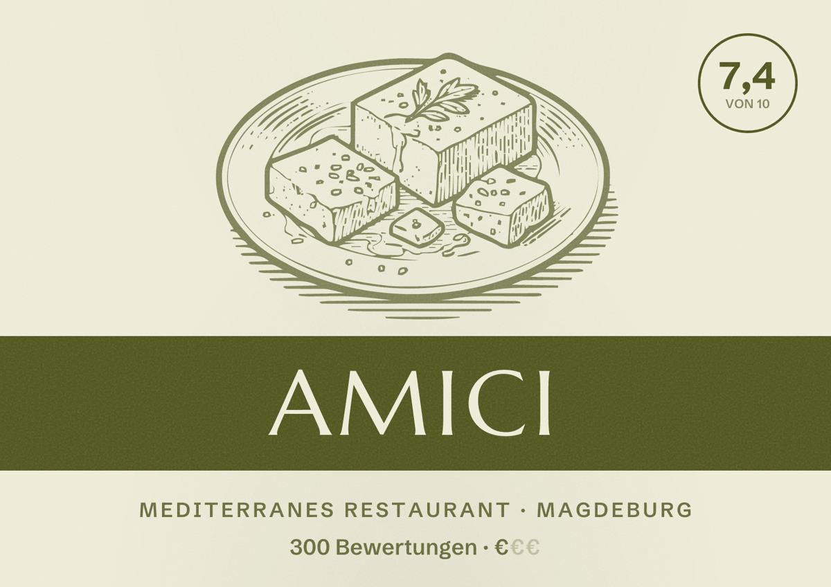 Illustriertes Poster von Amici, Mediterranes Restaurant in Magdeburg: Bewertung 7,4 von 10 aus 300 Bewertungen, Preisniveau €