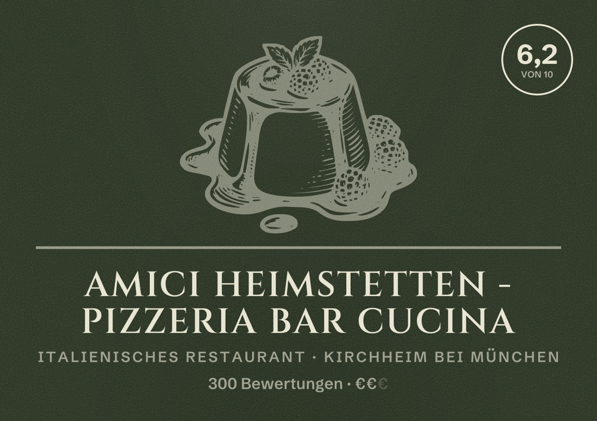 Illustriertes Poster von AMICI Heimstetten - Pizzeria Bar Cucina, Italienisches Restaurant in Kirchheim bei München: Bewertung 6,2 von 10 aus 300 Bewertungen, Preisniveau €€