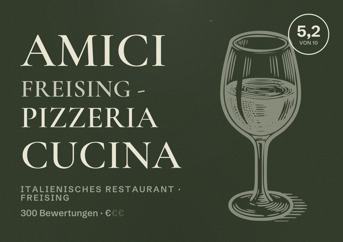 Illustriertes Poster von AMICI Freising - Pizzeria Cucina, Italienisches Restaurant in Freising: Bewertung 5,2 von 10 aus 300 Bewertungen, Preisniveau €